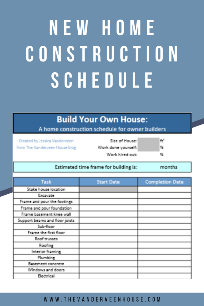 House Construction Schedule For Owner Builders Home Building Tips 