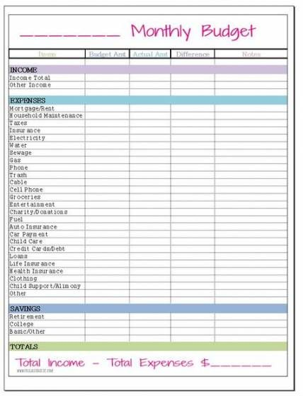 House Diy Budget Free Printable 48 Ideas Monthly Budget Template 