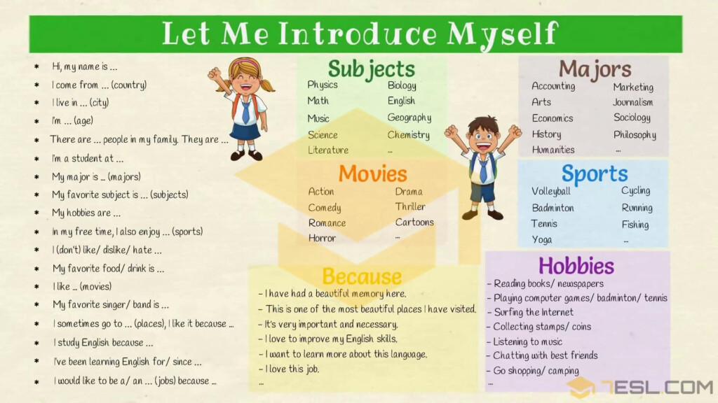 HOW TO INTRODUCE YOURSELF IN ENGLISH SELF INTRODUCTION Recurso 