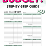 How To Make A Zero Based Budget In 2021 Budgeting Free Budget
