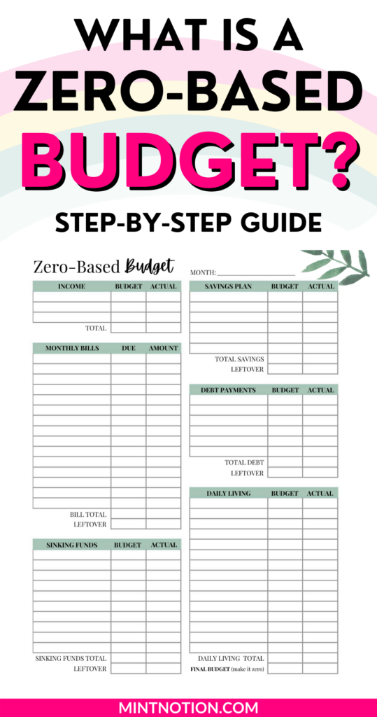 How To Make A Zero Based Budget In 2021 Budgeting Free Budget 