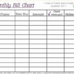 How To Make An Excel Spreadsheet For Monthly Bills Budget Spreadsheet