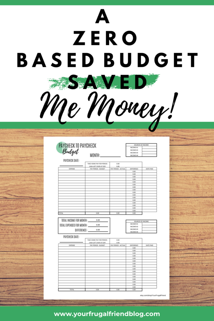 How To Use A Zero Based Budget In 2020 Budgeting Budget Saving 