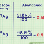 Isotopes Or Different Elements Chapter 4 Worksheet Answers