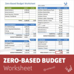 Learn More About The Zero based Budget Concept For Personal Finance And