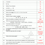 Mental Math 5th Grade