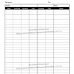 Money Saving Expert Budget Spreadsheet In How To Budget And Save Money