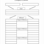 Monthly Budget Worksheet Template Compare And Contrast Essay Outline