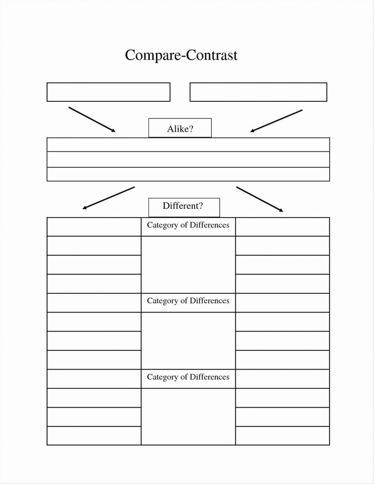 Monthly Budget Worksheet Template Compare And Contrast Essay Outline 