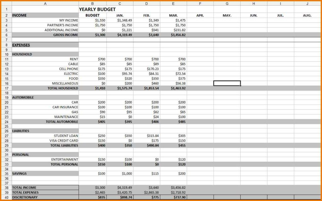 Monthly Expenses Spreadsheet Template Db excel