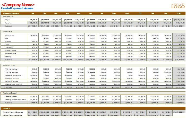 Organization Budget Template Yahoo Image Search Results Business 