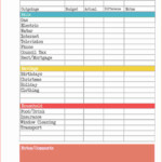 Personal Budget Planner Spreadsheet Throughout Budget Planning