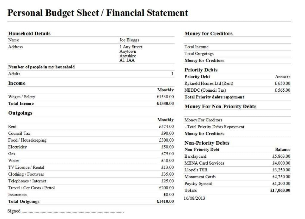 Personal Finance Budget Spreadsheet Excelxo