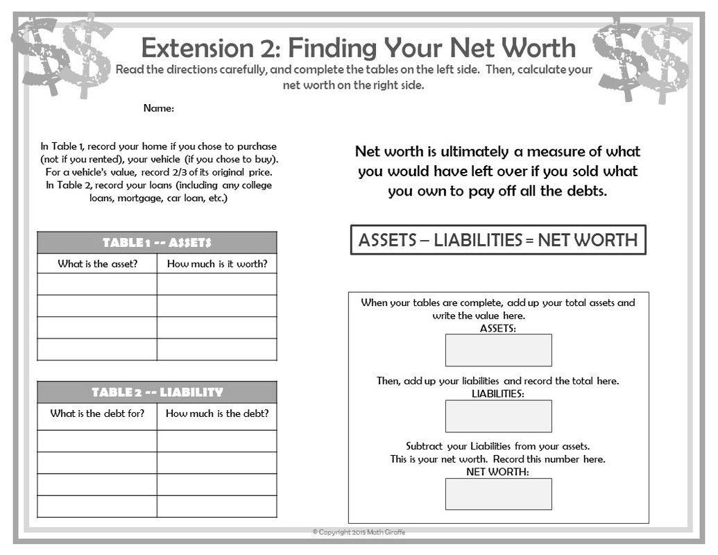 Personal Finance High School Worksheets Personal Financial Db excel