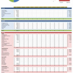 Personal Monthly Budget Template Unique 32 Free Excel Spreadsheet