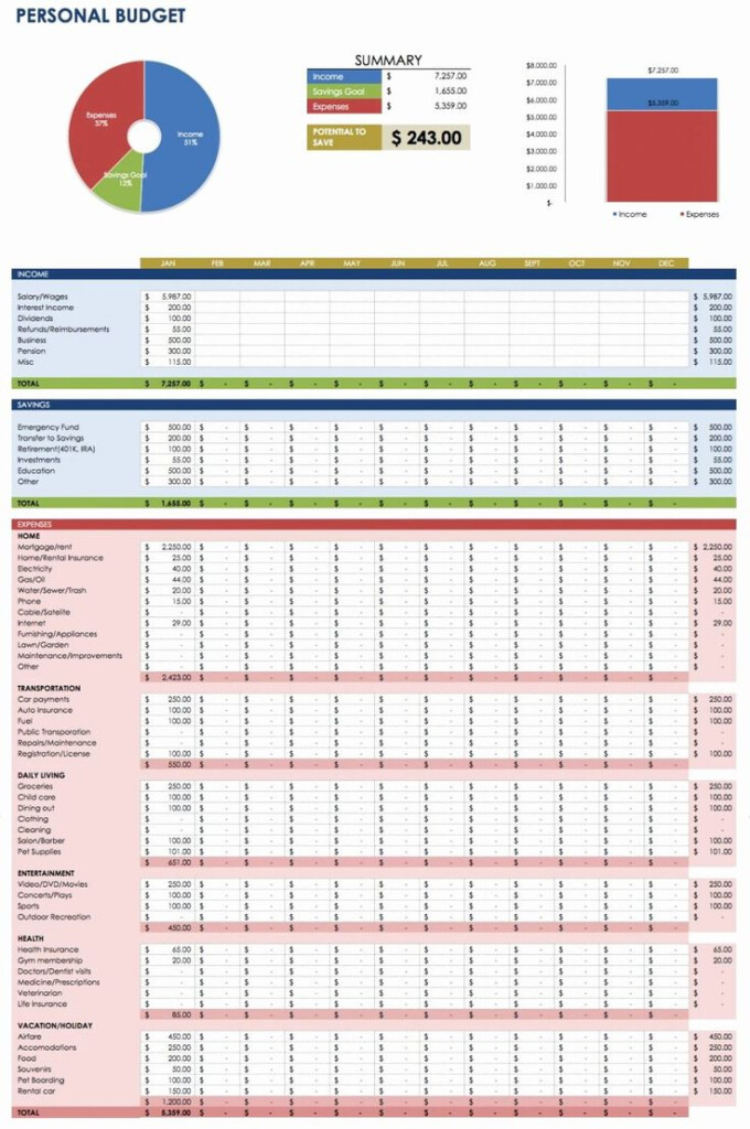 Personal Monthly Budget Template Unique 32 Free Excel Spreadsheet 
