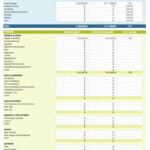 Printable House Flipping Spreadsheet Free Template Budget Home House