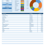 Printable Party Budget Worksheet For Excel