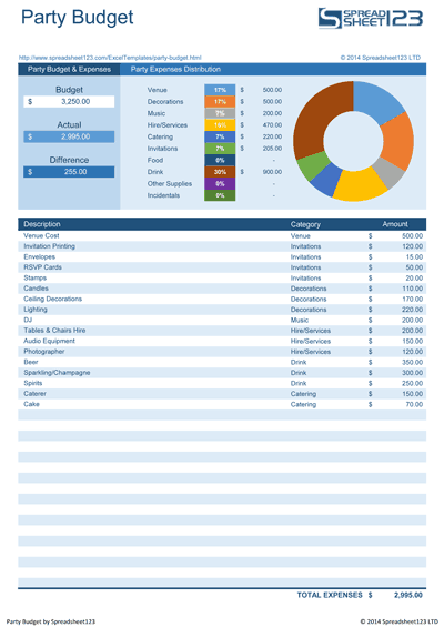 Printable Party Budget Worksheet For Excel