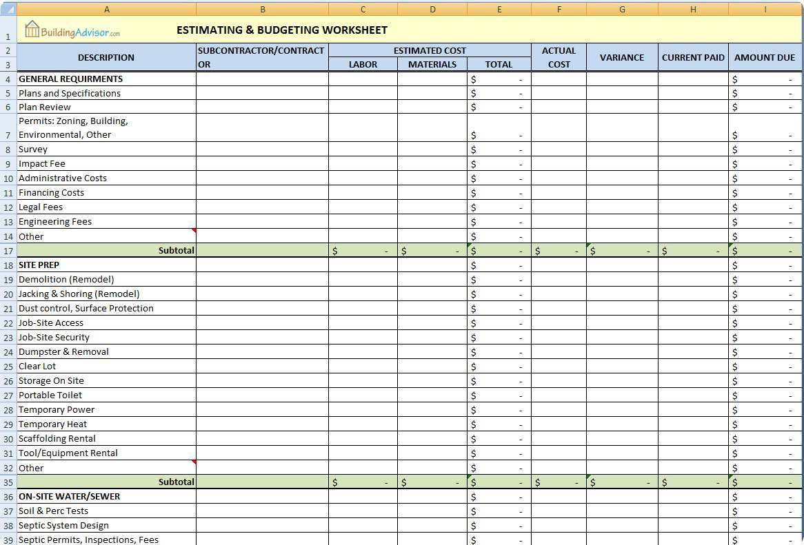 Renovation Budget Template Australia Db excel