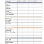 Rental Property Budget Spreadsheet Throughout Budgeting Template For