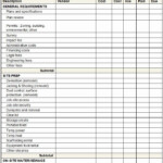 Residential Construction Budget Template Excel Inspirational 14