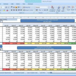 Sales Forecast Spreadsheet Template Excel Db excel