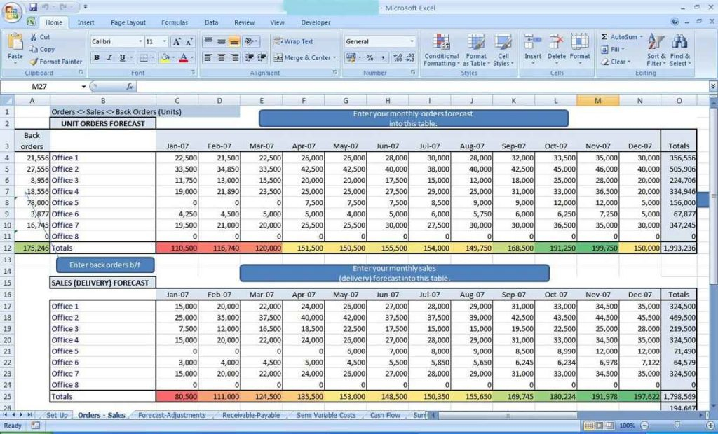 Sales Forecast Spreadsheet Template Excel Db excel