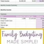 Sample Simple Household Budget Template Addictionary Easy Household