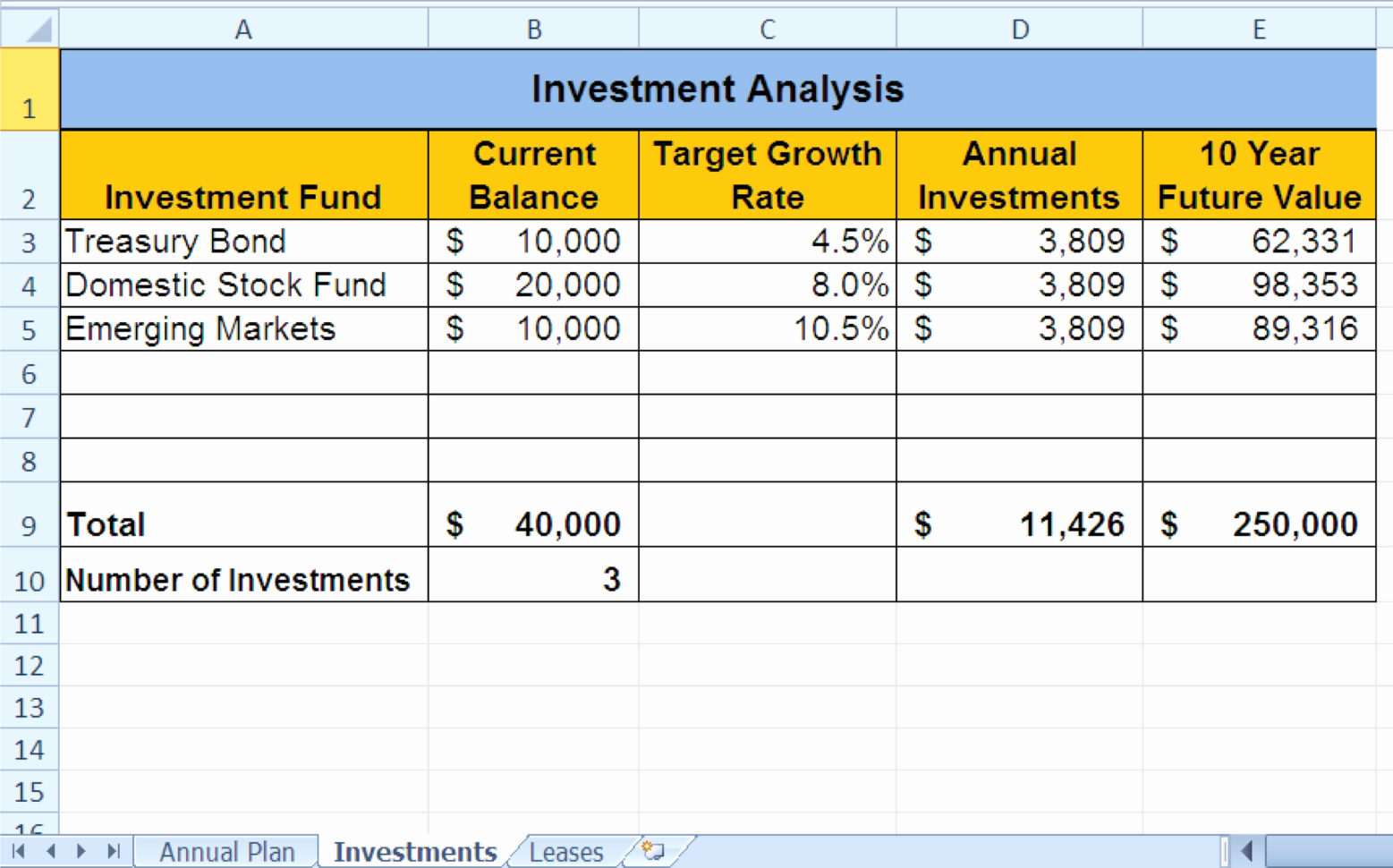 Selling Excel Spreadsheets Within Advanced Excel Spreadsheet Templates 