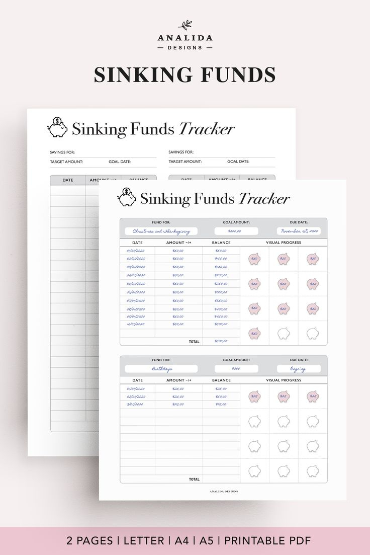 Sinking Funds Tracker Printable Savings Planner Monthly Budget
