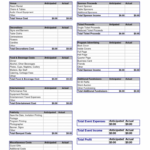 Spreadsheet Small Business Budget Template Free Download New For Within