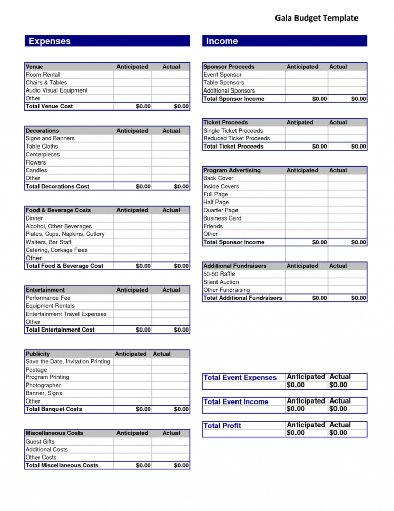 Spreadsheet Small Business Budget Template Free Download New For Within 