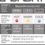 Step By Step Laundry Guide For Kids Free Printable
