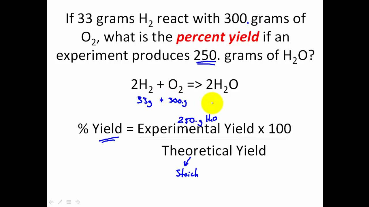 STOICHIOMETRY Percent Yield Stoichiometry Problems CLEAR EASY 