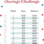 The 900 12 Week Holiday Savings Challenge Money Saving Strategies