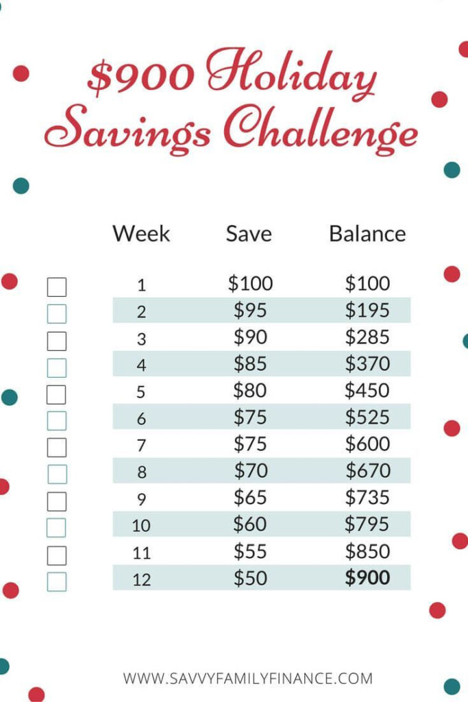 The 900 12 Week Holiday Savings Challenge Money Saving Strategies 