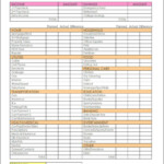 Use A Printable Budget Worksheet To Organize Your Finances