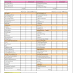 Use A Printable Budget Worksheet To Organize Your Finances Monthly