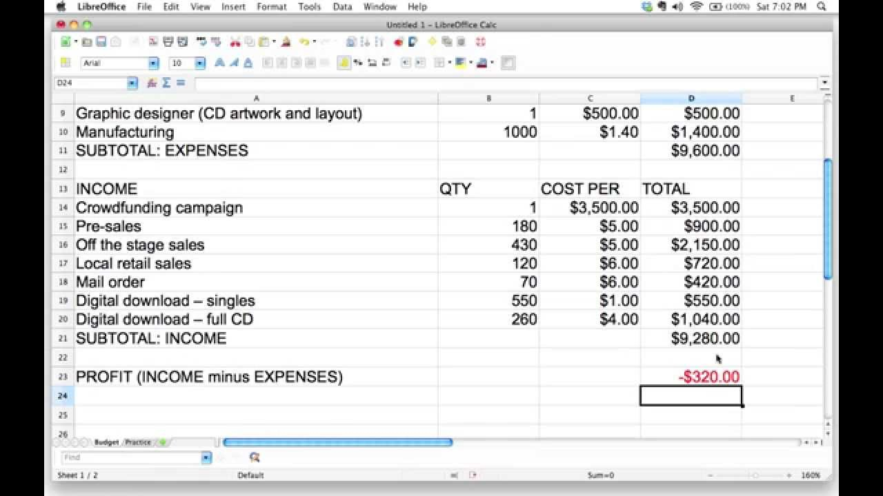 Using Spreadsheet Formulas To Figure Out Profit Or Loss In A Budget 