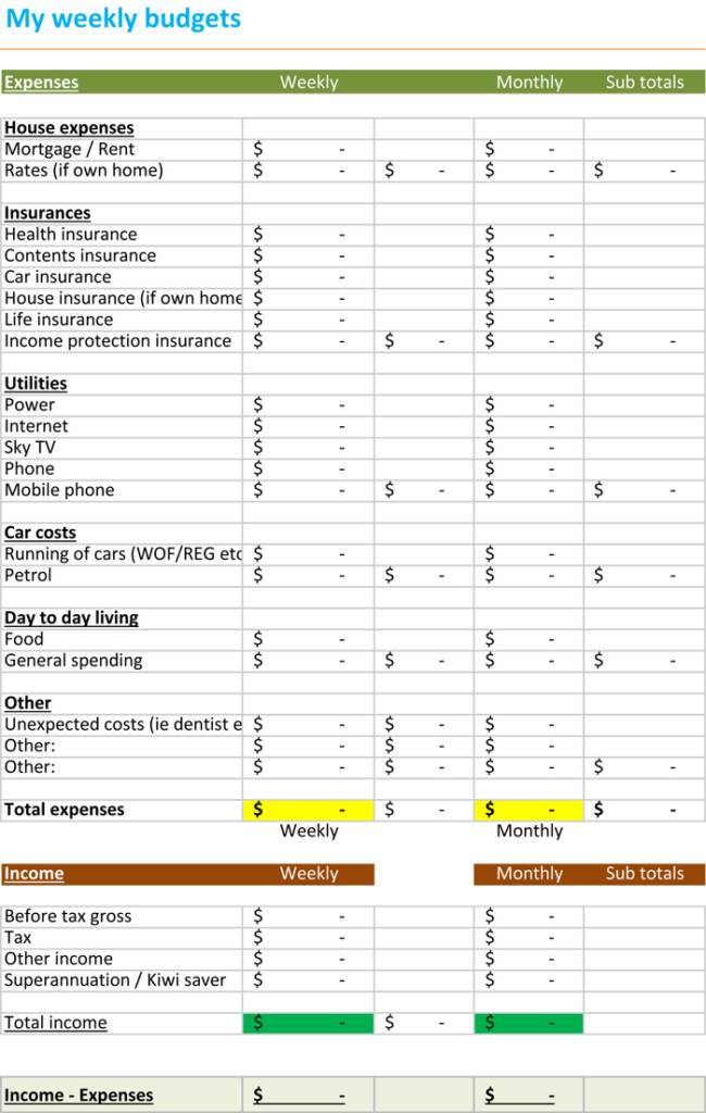 Weekly Budget Spreadsheet Budget Templates