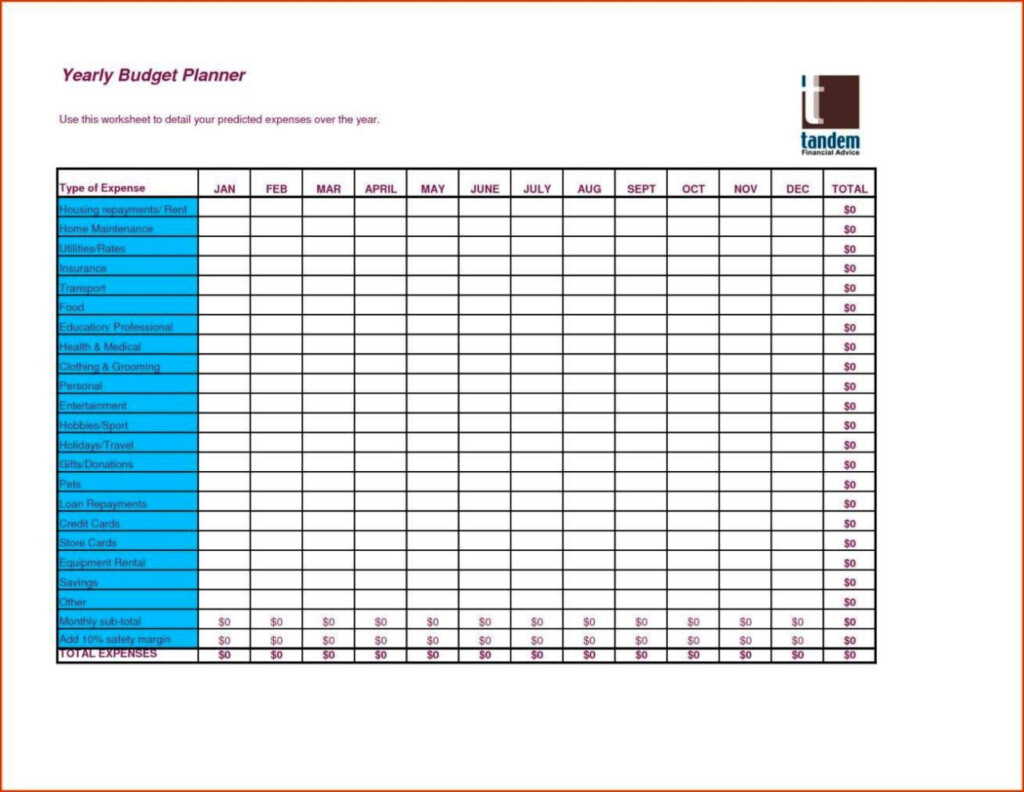 Yearly Household Budget Template SampleTemplatess SampleTemplatess