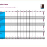 Yearly Household Budget Template SampleTemplatess SampleTemplatess