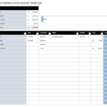 Zero Based Budget Spreadsheet 2 Spreadsheet Downloa Zero Based Budget