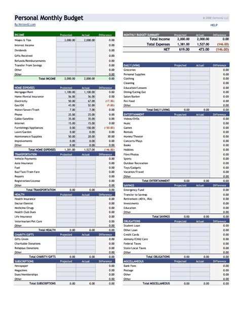 Get The Personal Monthly Budget Template From Vertex42 Monthly