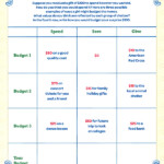 Girl Scout Travel Budget Worksheet DriverLayer Search Engine