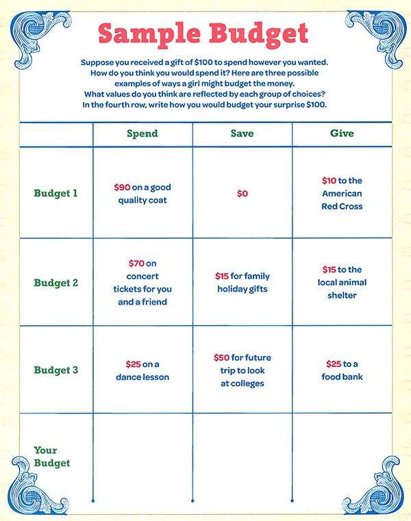 Girl Scout Travel Budget Worksheet DriverLayer Search Engine