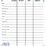 Great Blank Monthly Budget Worksheet Expense Tracker Google Sheets