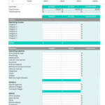 Printable 37 Handy Business Budget Templates Excel Google Sheets