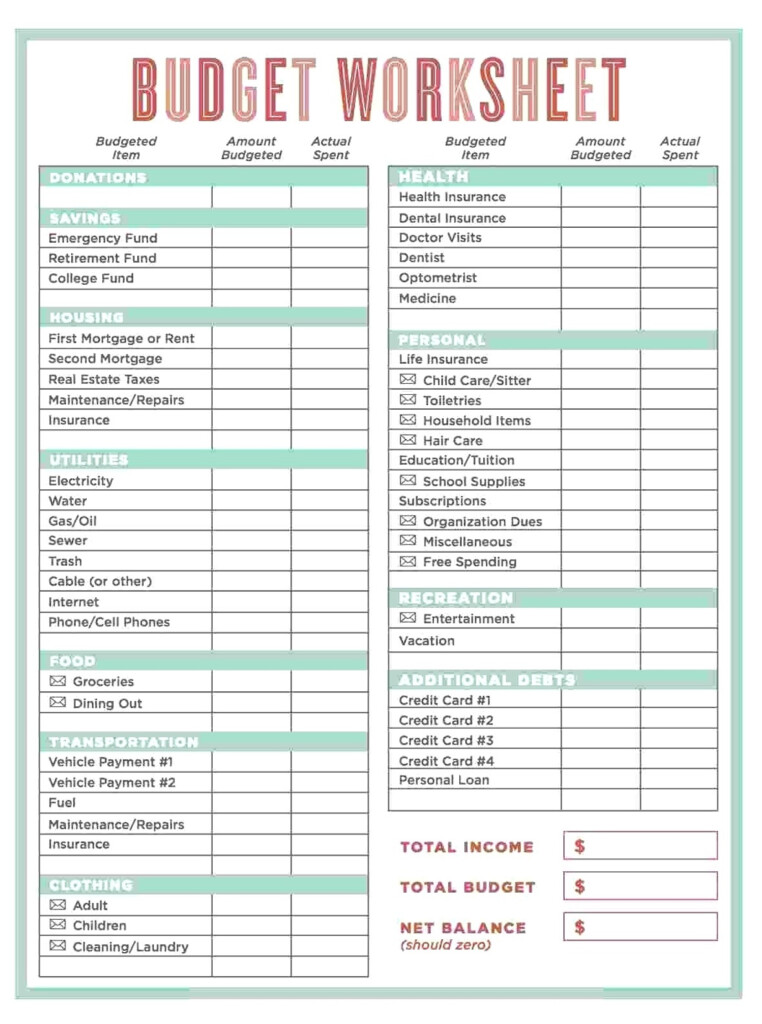 Printable Family Budget Free Spreadsheet Excel Basic Home Monthly 